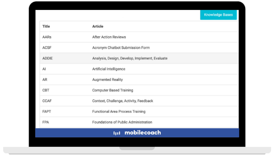 Screenshot from Mobile Coach Platform of the knowledge base feature on a laptop
